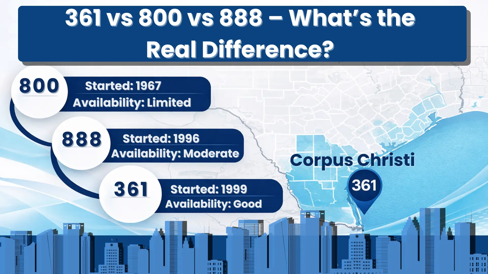  361 vs 800 vs 888 – What’s the Real Difference?