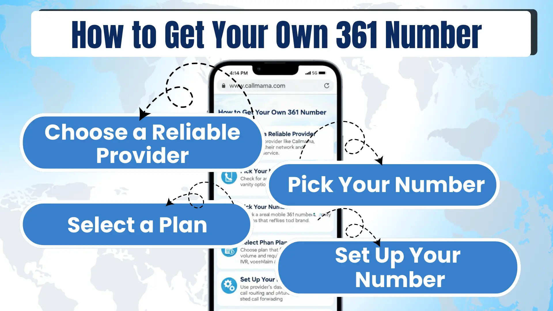  How to Get Your Own 361 Number 